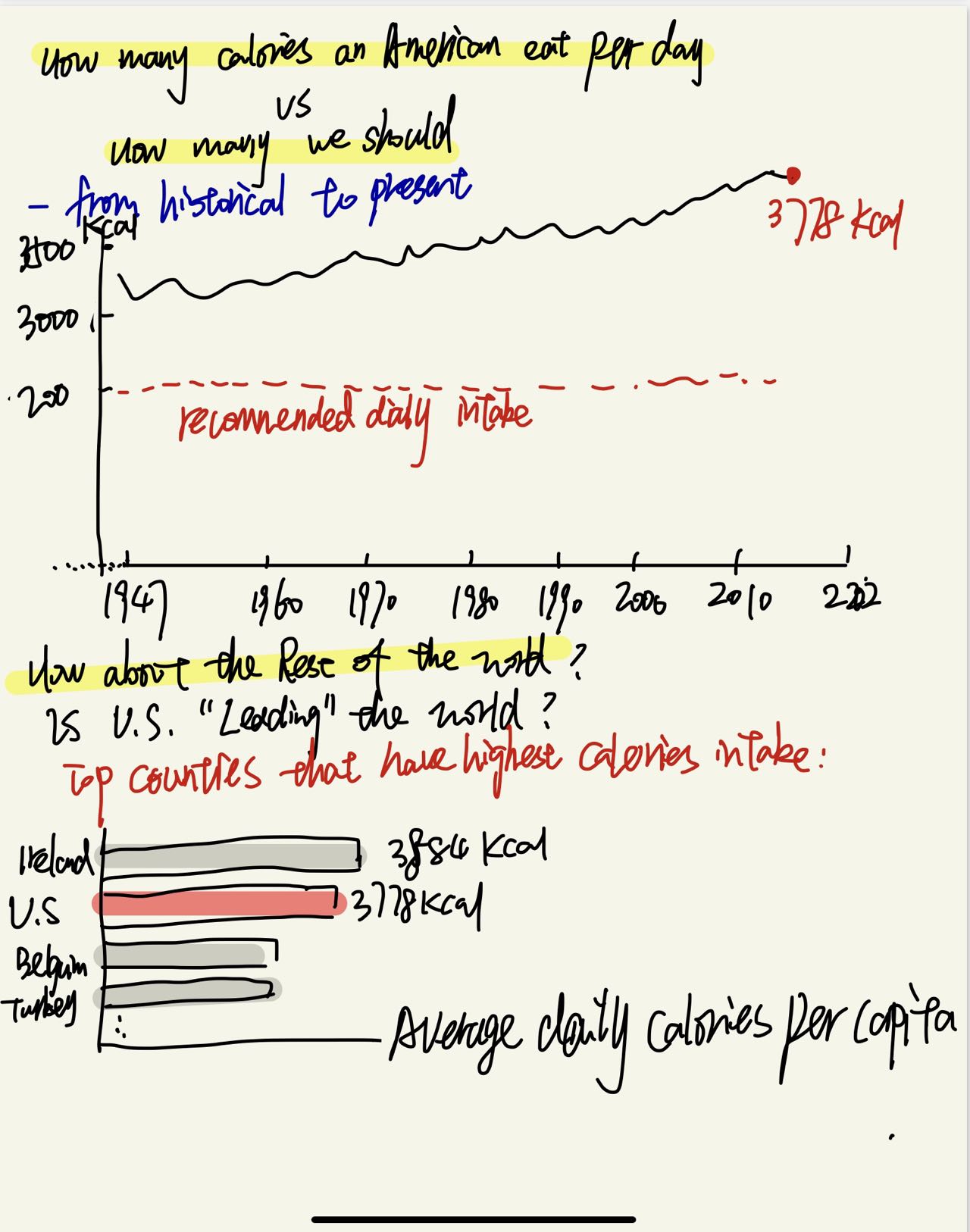 Initial Sketches-1/3