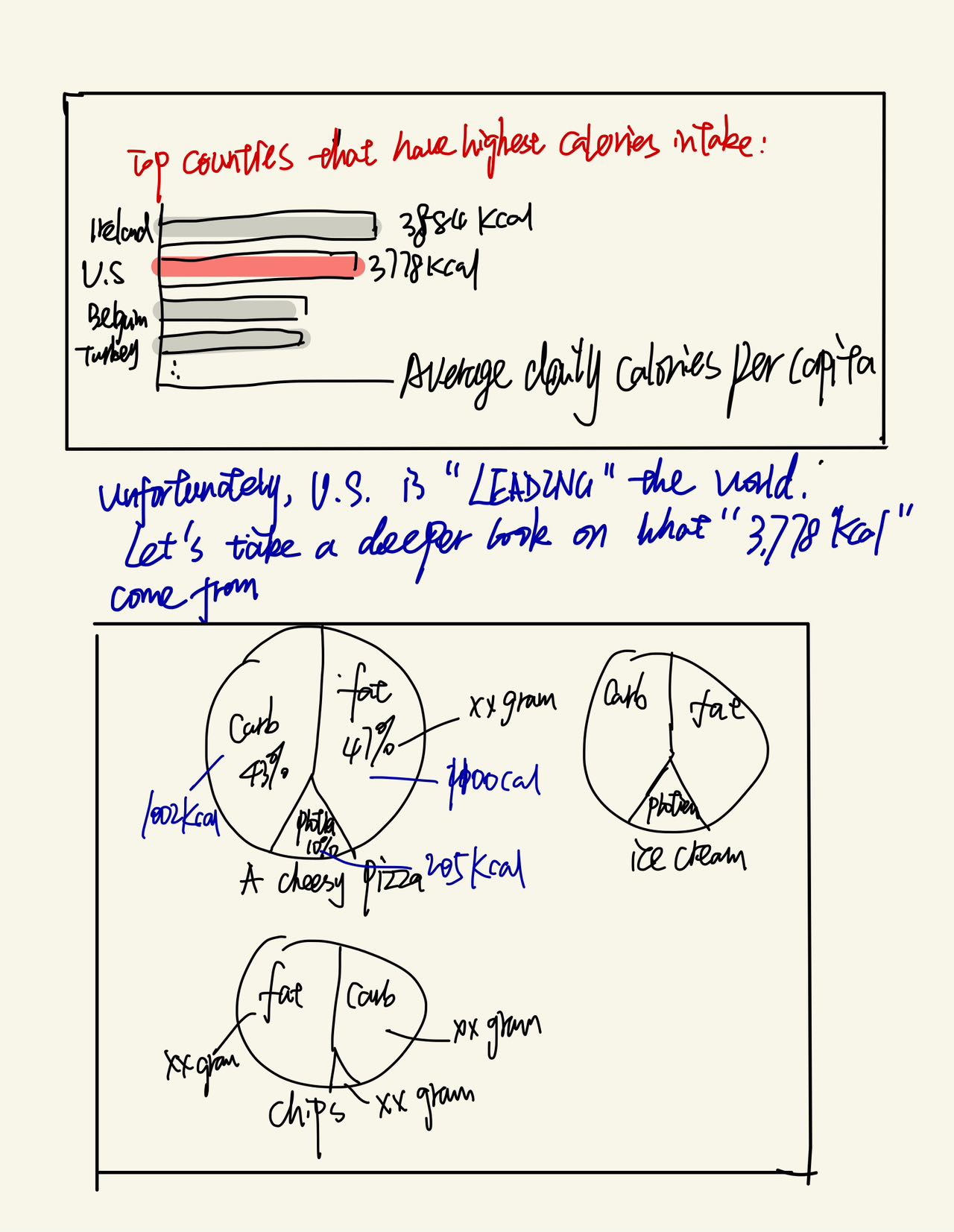 fig2