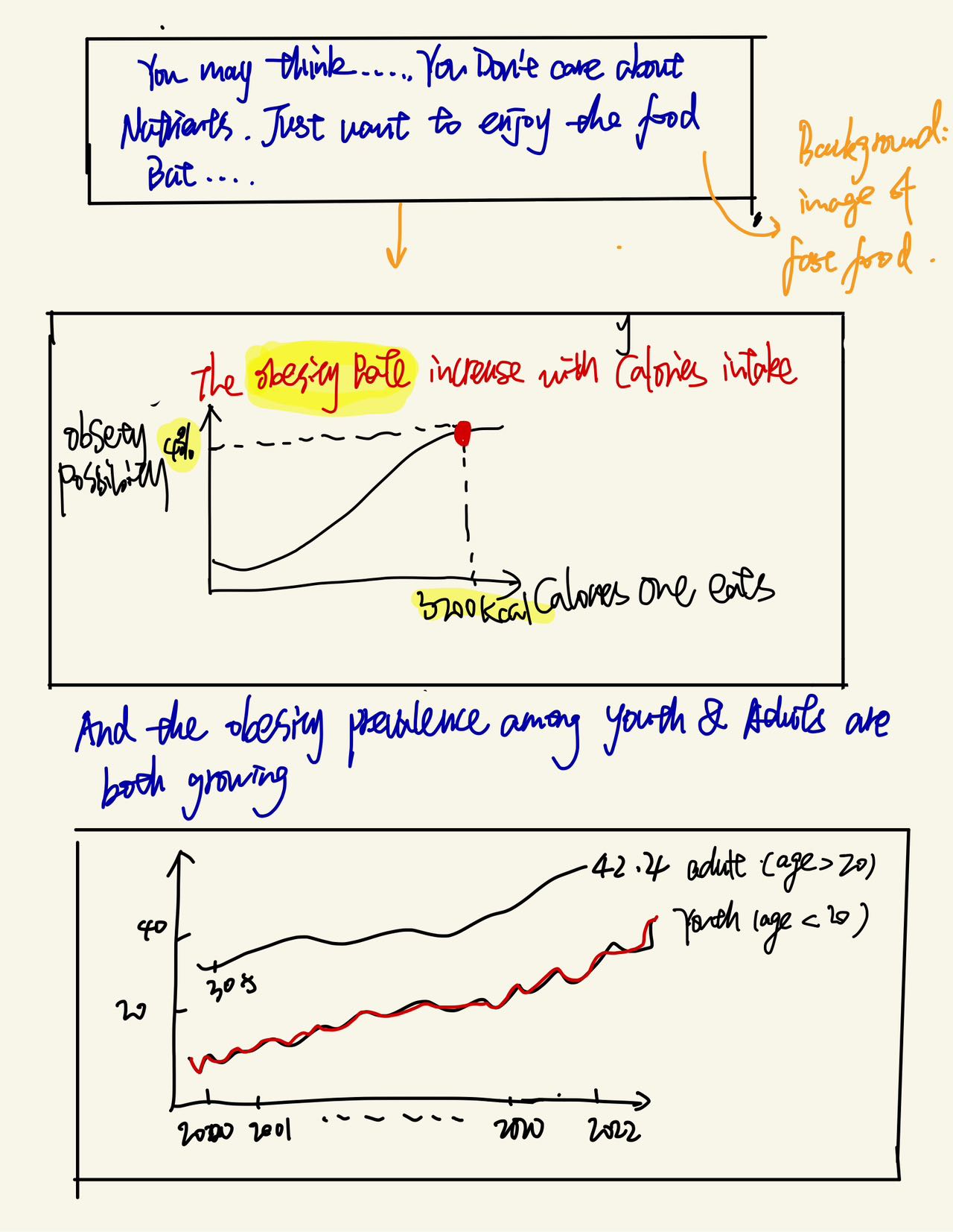 fig3
